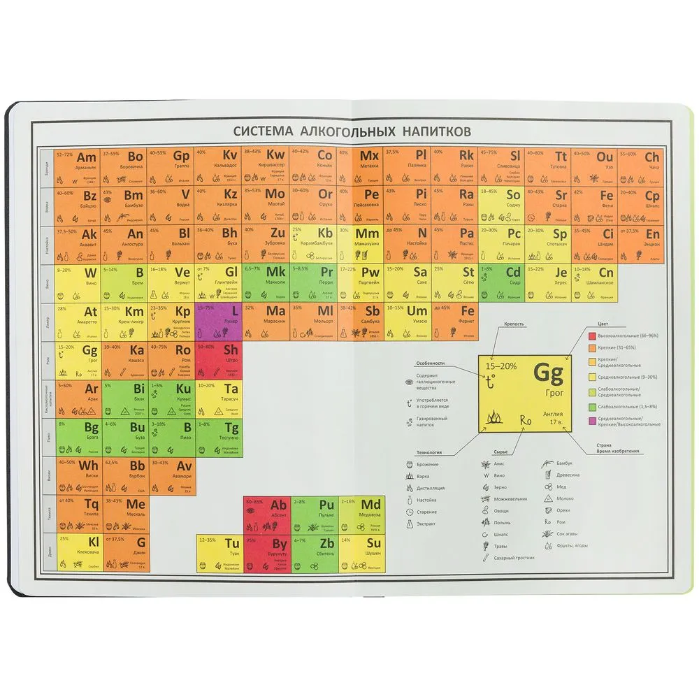 Ежедневник "Культура пития", серый