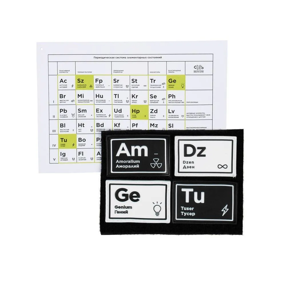 Комплект из 4 шевронов «Химия состояний» с логотипом