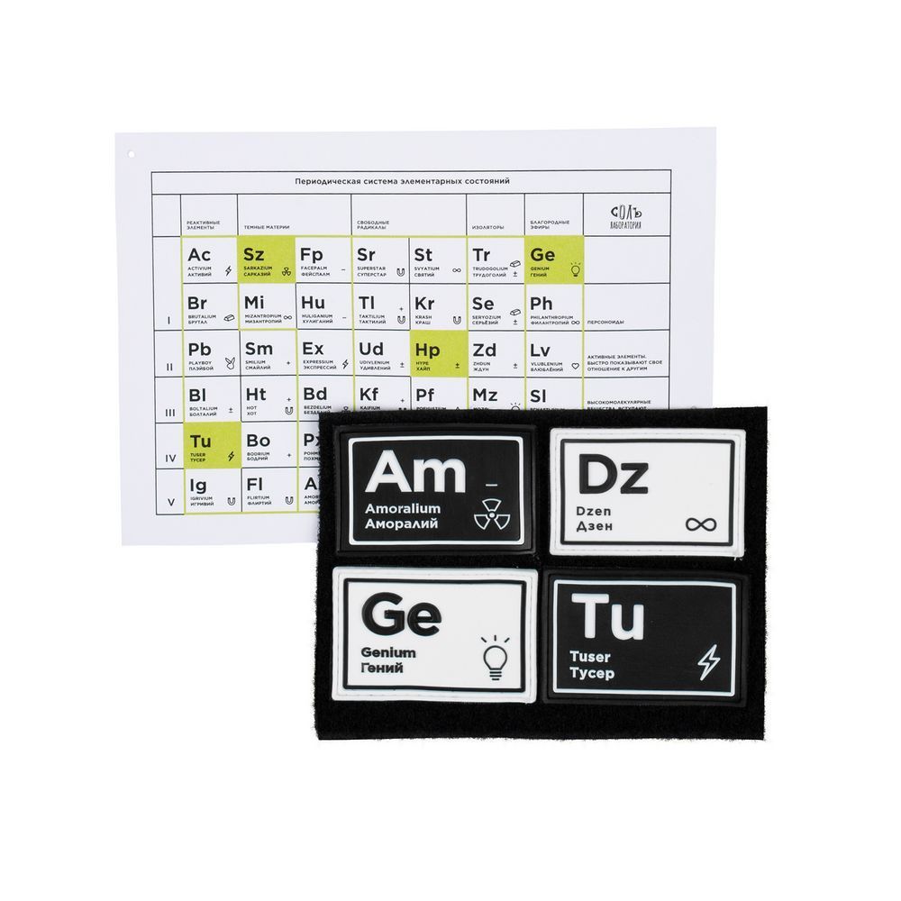 Комплект из 4 шевронов «Химия состояний» с логотипом