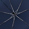 Складной зонт Take It Duo, темно-синий