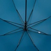Зонт-трость Rainolla, морская волна
