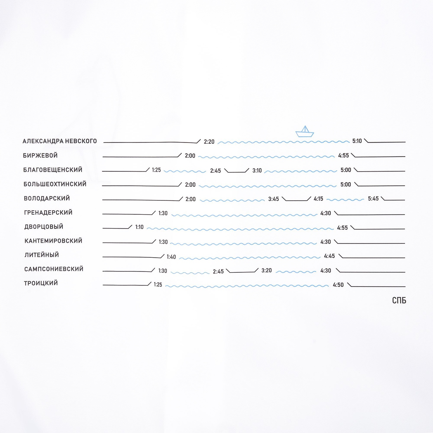 Дождевик унисекс Rainman Strong, белый с логотипом