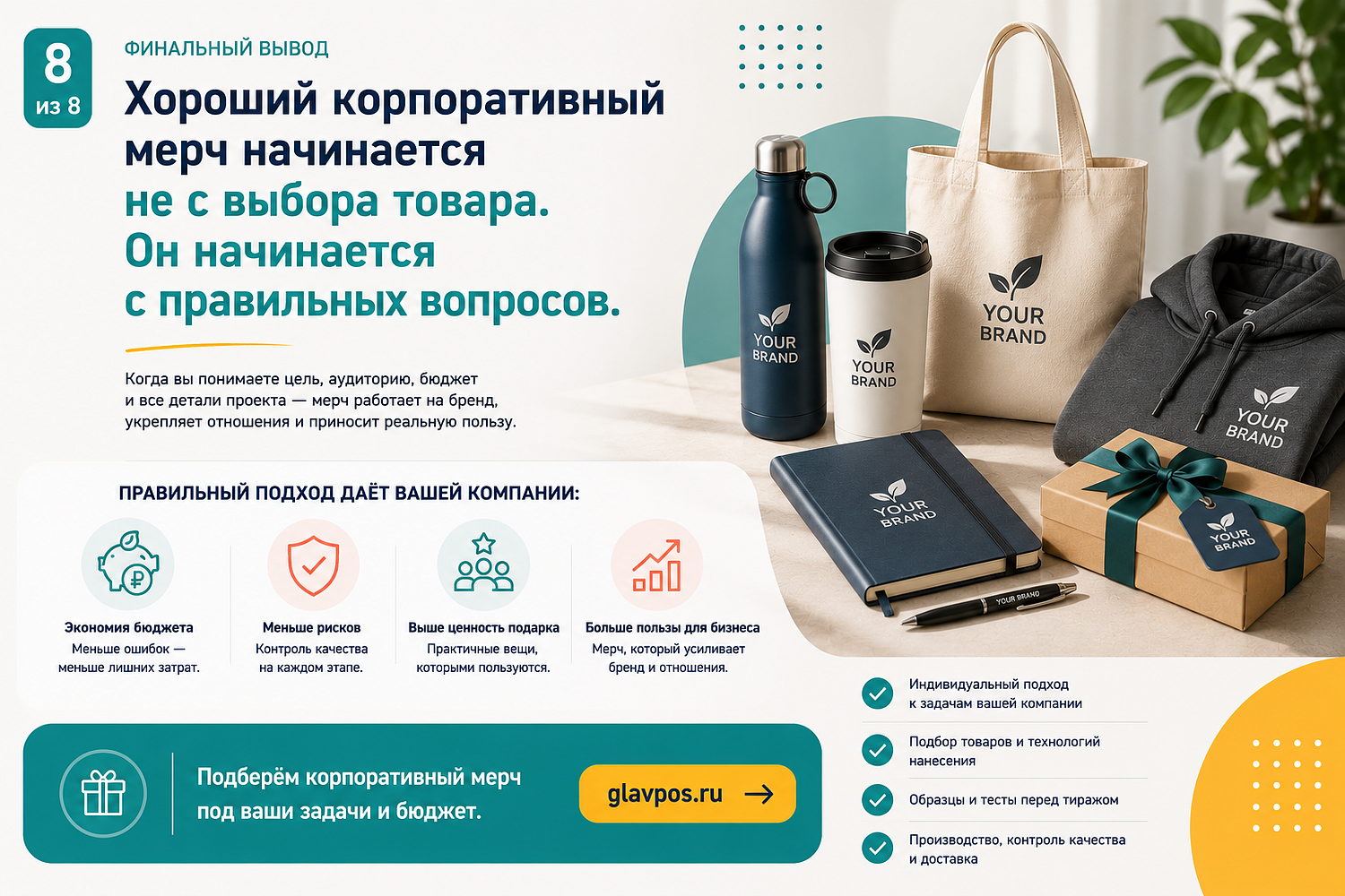 10 вопросов, которые помогут избежать ошибок при заказе корпоративного мерча