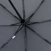 Зонт складной Brellix, серый