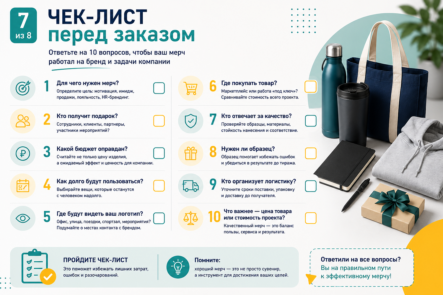 10 вопросов, которые помогут избежать ошибок при заказе корпоративного мерча